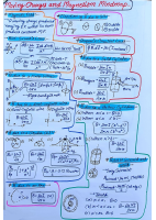 Moving charges and magnetism Mindmap.pdf